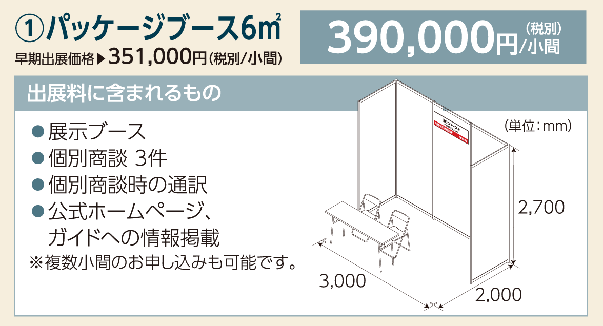 パッケージブース6㎡ 390,000円／小間（税別）