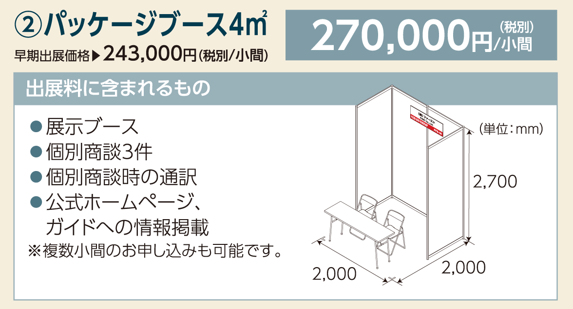 パッケージブース4㎡ 270,000円／小間（税別）